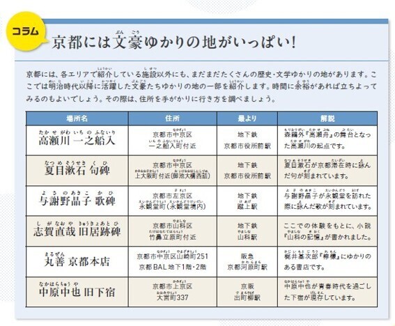 画像12